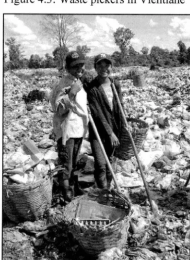 Figure 4.3: Waste pickers in Vientiane 