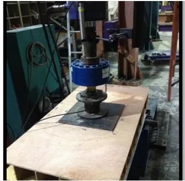 Fig. 12 Complete setup arrangement for the punching  shear test  