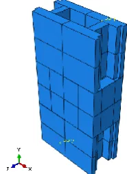 Fig. 3 PUTRA block configuration in ABAQUS   