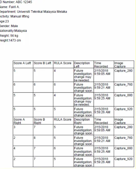 Fig. 4 Postures which saved in the database 