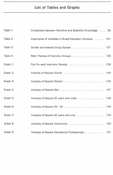 Table 1: Comparison between Narrative and Scientific Knowledge . . . . 56 