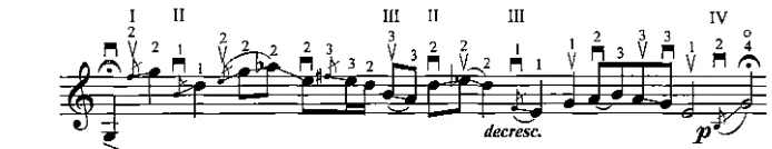 Fig. 2.34b: Fifth movement, sys. 10-11 (Ka Wong's version). 