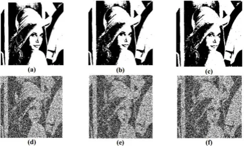 Fig. 8. BER performance of the 2D-JSCC-PET1 system over a Rayleigh fading channel after 10 iterations 