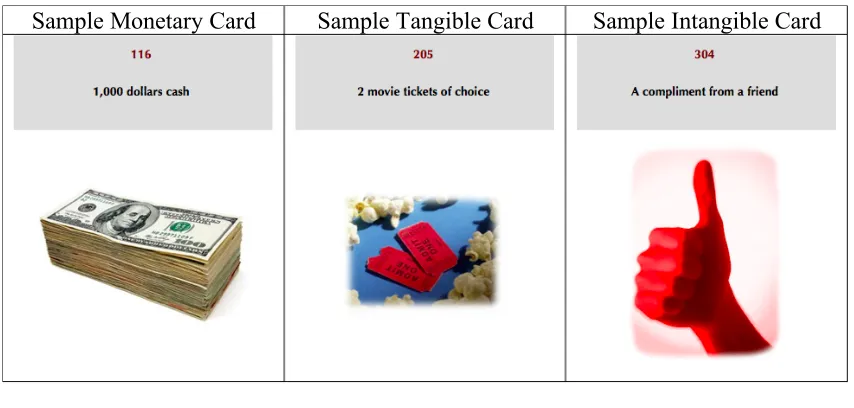Figure 3.1.  Example Stimuli Cards  