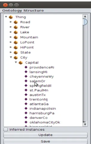 Fig 3. A graphical interface to browse and load ontology  files.  