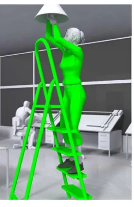 Figure 5 Example where two  hands need to be free for a  brief period for light work. Keep  two feet on the same step  and the body (knees or chest)  supported by the stepladder  to maintain three points of  contact