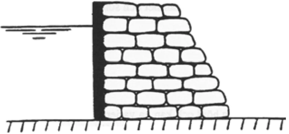 Figure 5.4: Typical timber dams 