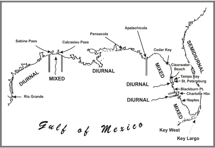 Figure 7. An illustration of the spatial variability of the type of tide in the Gulf of Mexico.