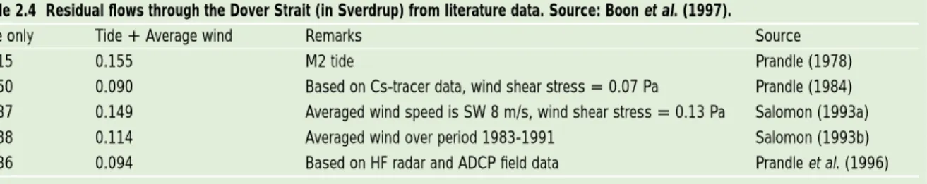 Table 2.4  Residual flows through the Dover Strait (in Sverdrup) from literature data