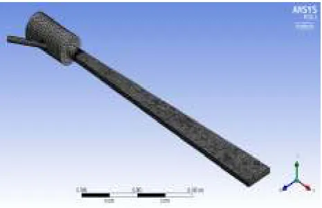 Fig. 4 Mesh generation on the domain using mesh mode Ansys.  