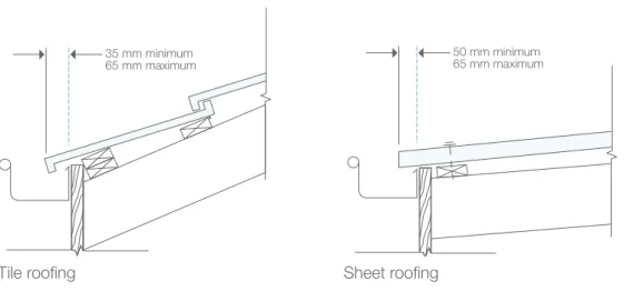 DIAGRAM 6.05 OVERHANG FOR ROOFING