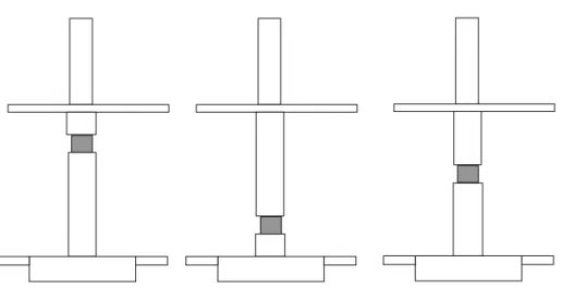 Figure 7-4 shows conceptually some of the issues that may be faced in a retrofit installation of any isolation system