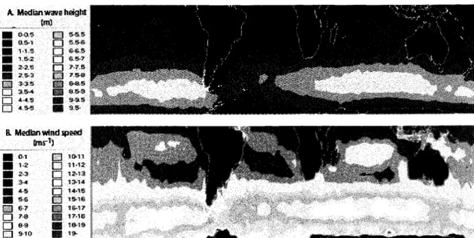 FIG. 4 from Young -- (A) Annual median wave heights; (B) annual median wind speeds (bottom) & Holland (1996)