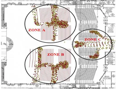 Fig. 2 This picture shows the evacuation process at 10 seconds where the crowds are heading towards the nearest exits