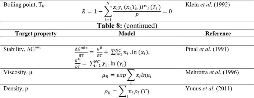 Table 8:��� (continued) 