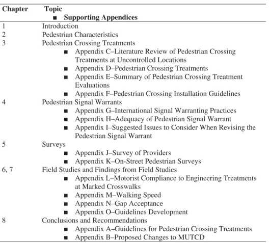 Table 1 summarizes the material contained in each chapter and the appendixes that support the topic