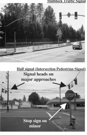 Figure 12. Red signal or beacon devices.