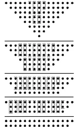 Fig. 6 shows an 8-bit Dadda multiplier constructed 