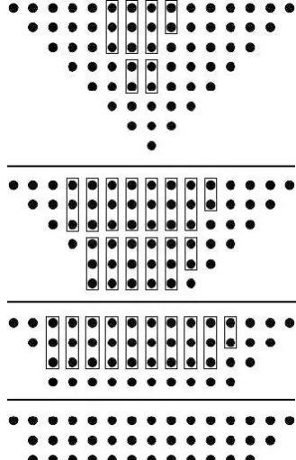 Fig. 11. A CPA constructed by using the 4:2 approximate compressor proposed in [15] or [16] to compute the sum of three 8-bit numbers