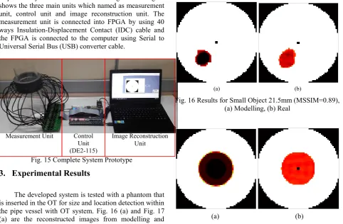 Fig. 16 Results for Small Object 21.5mm (MSSIM=0.89),  