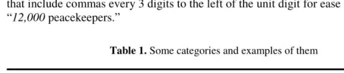 Table 1. Some categories and examples of them 
