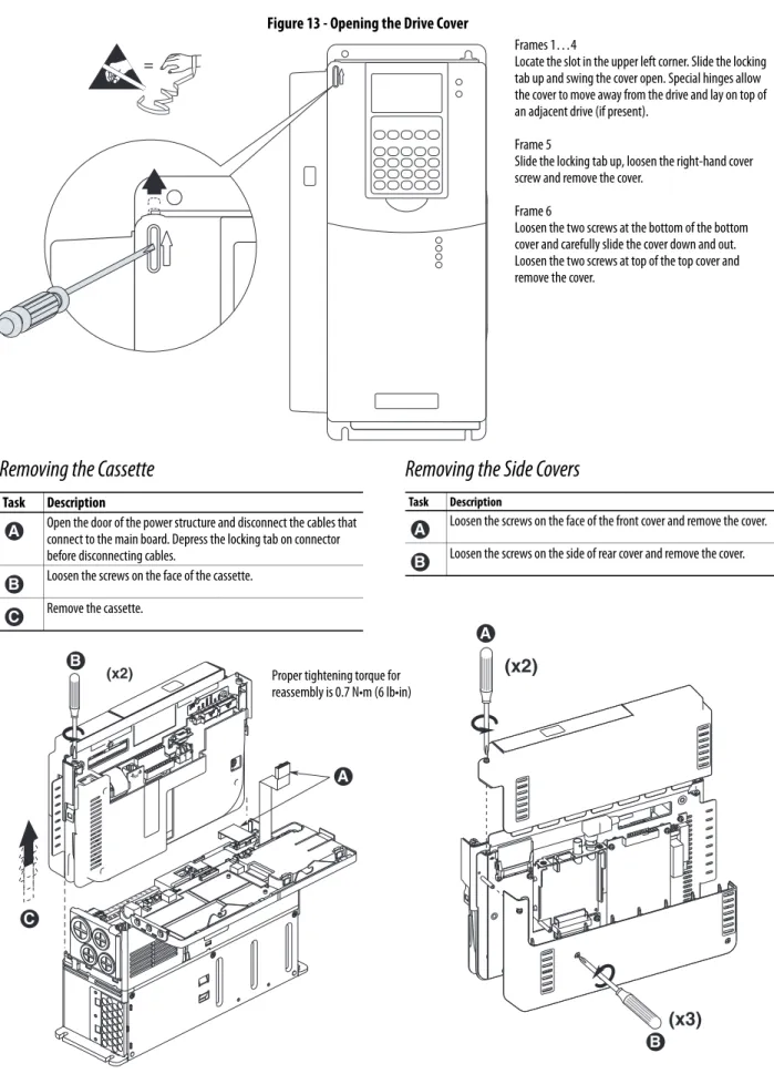Figure 13 - Opening the Drive Cover 