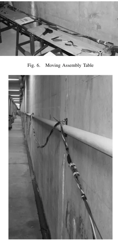 Fig. 6.Moving Assembly Table