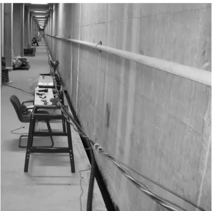 Fig. 8.Assembly Table and String of Modules