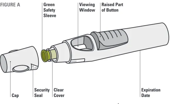 Figure A below shows what the SmartJect autoinjector looks like. 