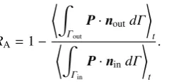 Fig. 2Conceptual diagram of the nodes alignment in the waveg-uide.