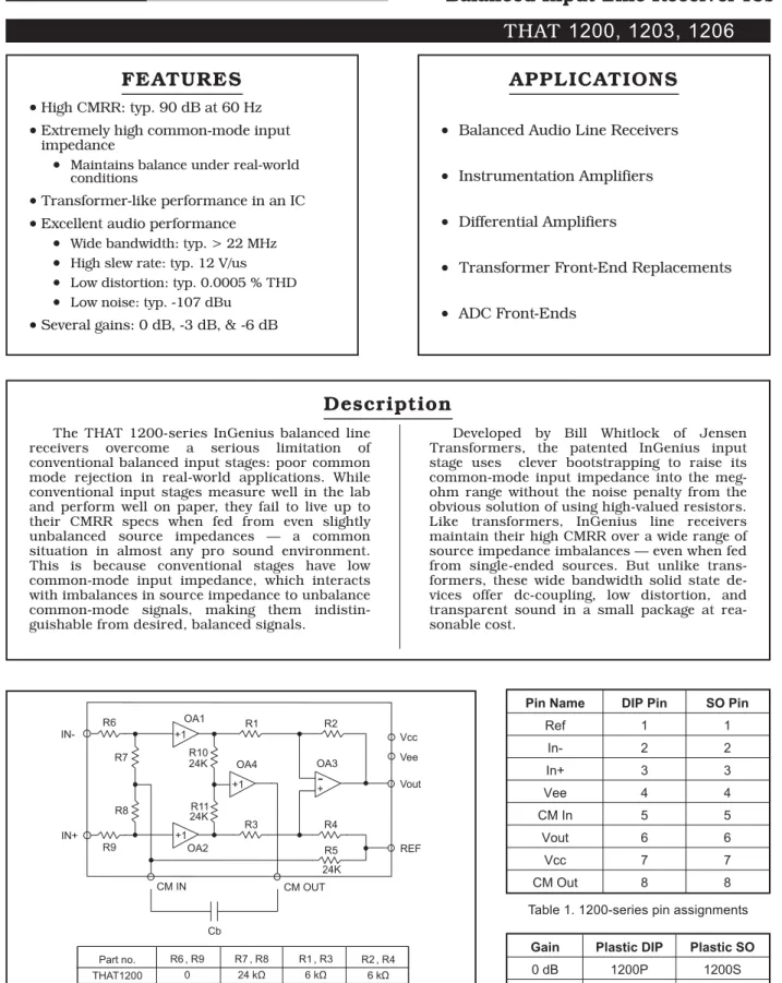 Figure 1. THAT1200-series equivalent circuit diagram