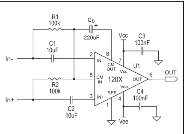 Figure 16. Dual PCB layout for THAT120X and THAT124X