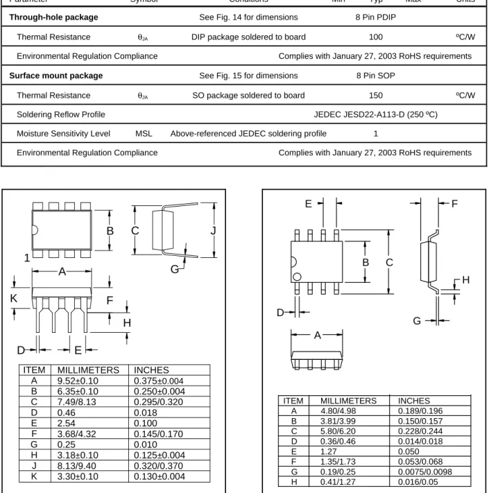 Figure 14. -P (DIP) version package outline drawing
