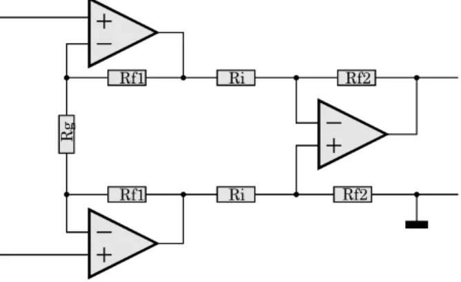 Figure 19: The instrumentation amplifier. 
