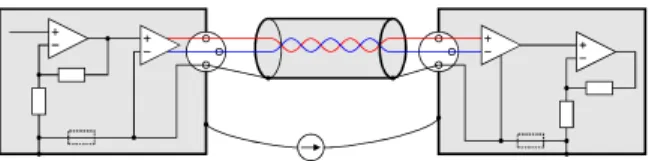 Figure 24: The right way to connect pin 1 