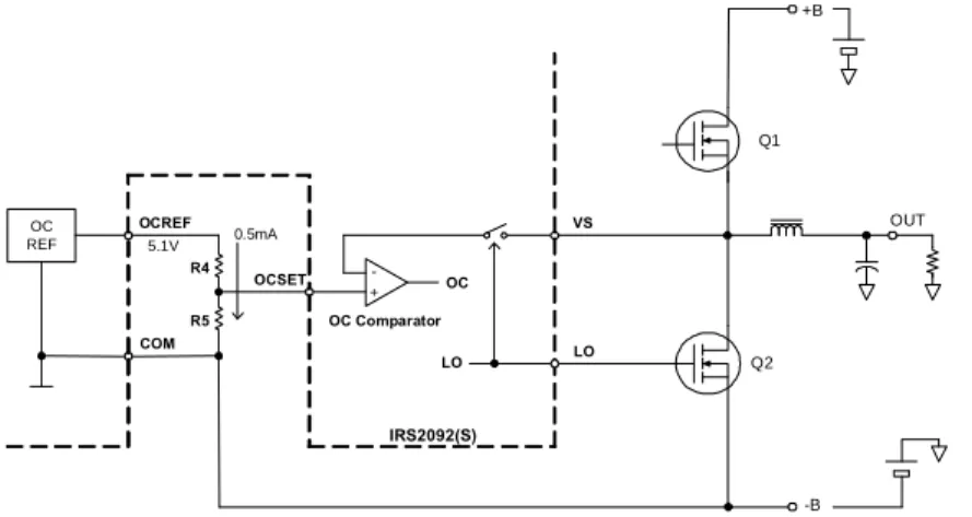 Figure 14 Low Side Over Current Sensing 