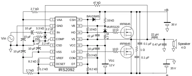 Figure 1 IRS2092(S) Typical Application Circuit 