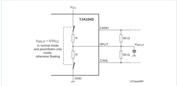 Fig 5. Stabilization circuit and application