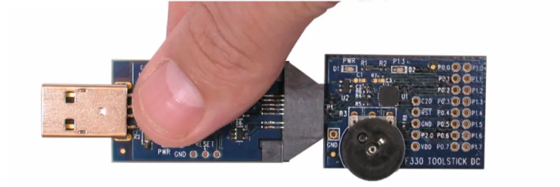 Figure 2. Improper Method of Holding the ToolStick