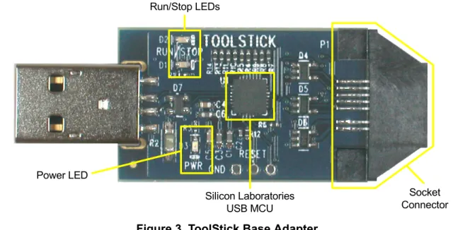 Figure 3 shows the ToolStick Base Adapter and identifies the various components.