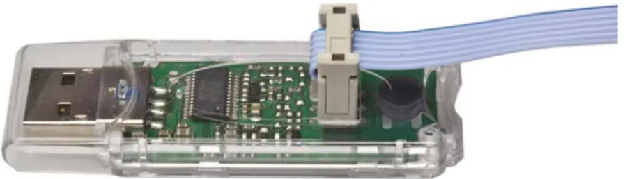 Figure 5-7. USB level shifter stick. 