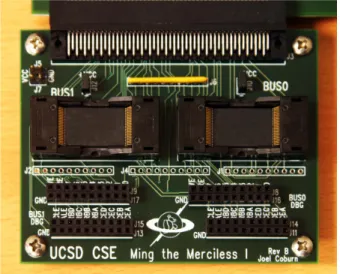 Figure 2: Ming the Merciless Our custom FPGA-based flash testing hardware provides direct access to flash chips without interference from an FTL.