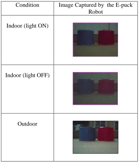 Fig. 4.1. The L-shape picks the desired object. 