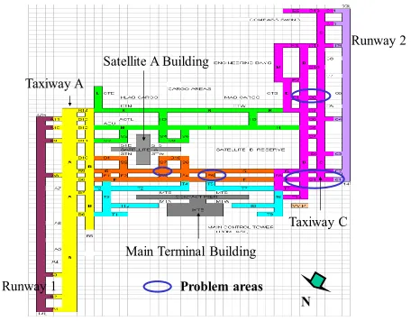 Fig. 1 KLIA layout plan indicated the problem areas. 