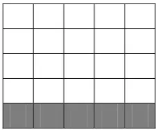 Figure 5: Input row from a 5x5 block 
