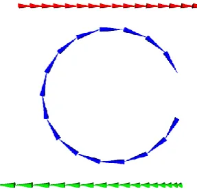 Fig. 1 Some Test Trajectories with Tube or Cylinder Shape. 