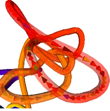 Fig. 3 Color Scales 