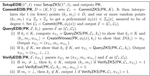 Fig. 3. A nearly ZK-EDB scheme constructed using our nearly ZKS construction (Fig- (Fig-ure 2) and PolyCommit DL .