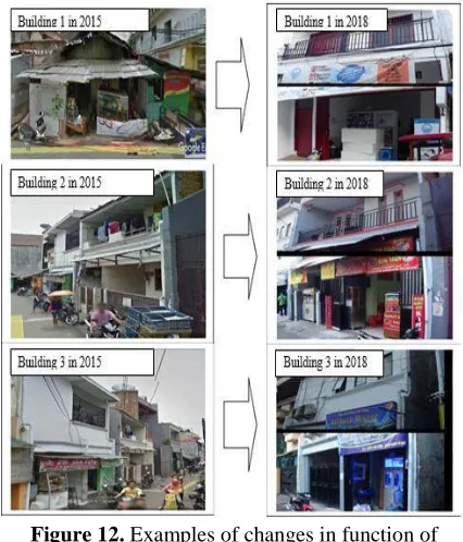 Figure 11. Condition of the kampung surrounding Binus University in 1985 (dominated by unused land), b