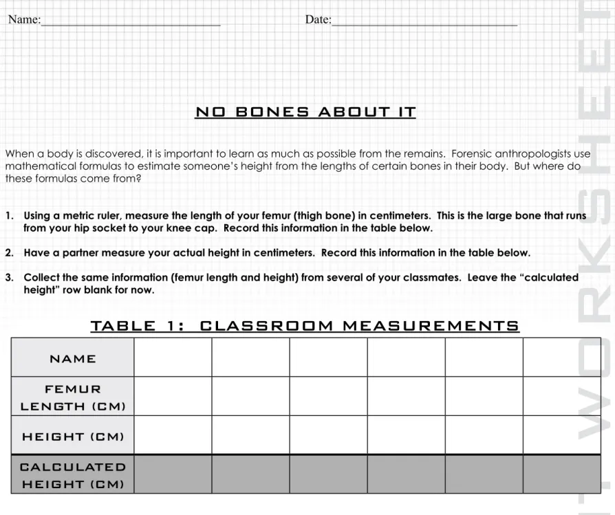 tAble 1:  clASSroom meASUremeNtS